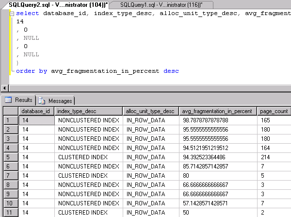 Determining Index Fragmentation in a SharePoint Content DB