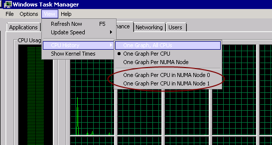 NUMA nodes in task manager